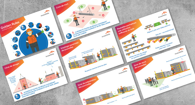 Création d'affiches sur les règles de sécurité pour la société ArcelorMittal Distribution Solutions France